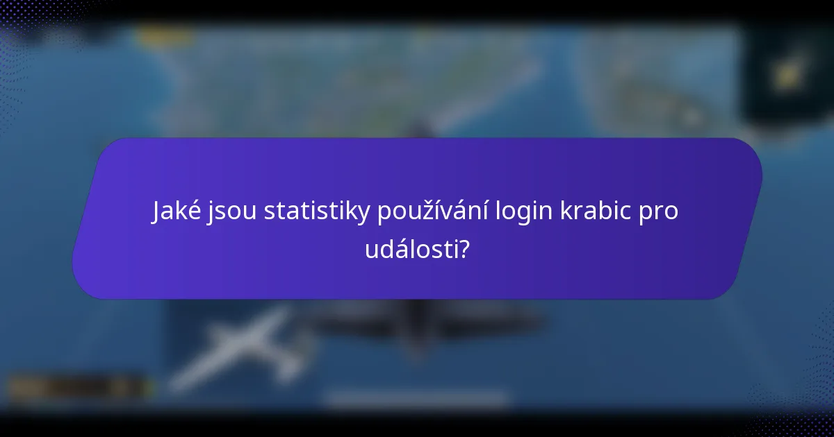 Jaké jsou statistiky používání login krabic pro události?